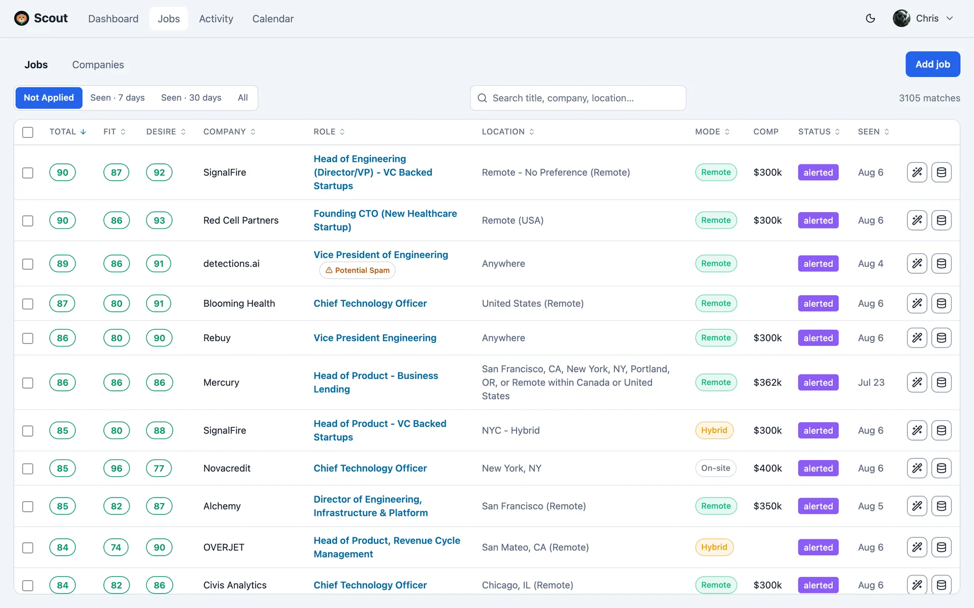The Scout Jobs board: a list of matched job postings, each with a score, salary, work arrangement, and the reasons behind its score